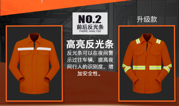 长袖反光条套装工作服(图6)